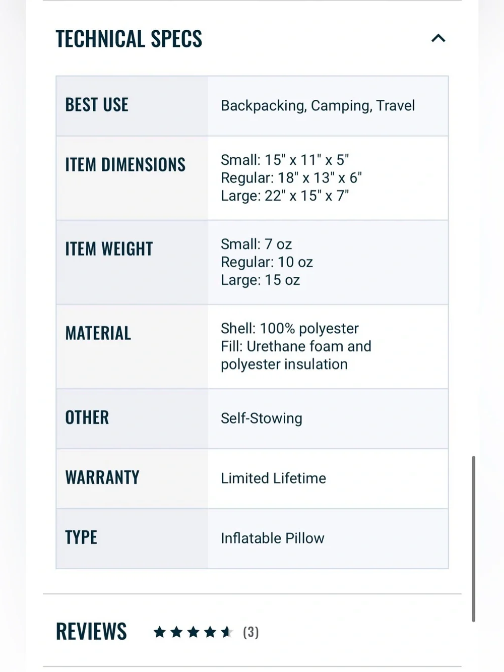 Thermarest pillow compact camping Fun Guy mushrooms large NEW NWT